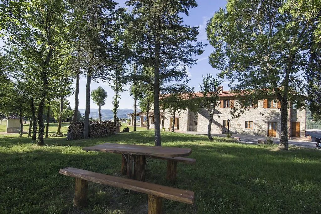 Farm stay Agriturismo Quata Country House Borgo alla Collina Italy